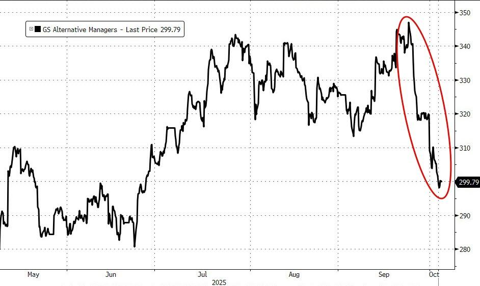 风险提示及免责条款